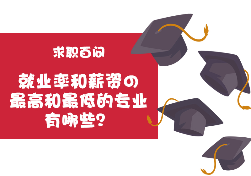 求職百問(wèn)丨就業(yè)率和薪資的最高和最低專業(yè)有哪些？