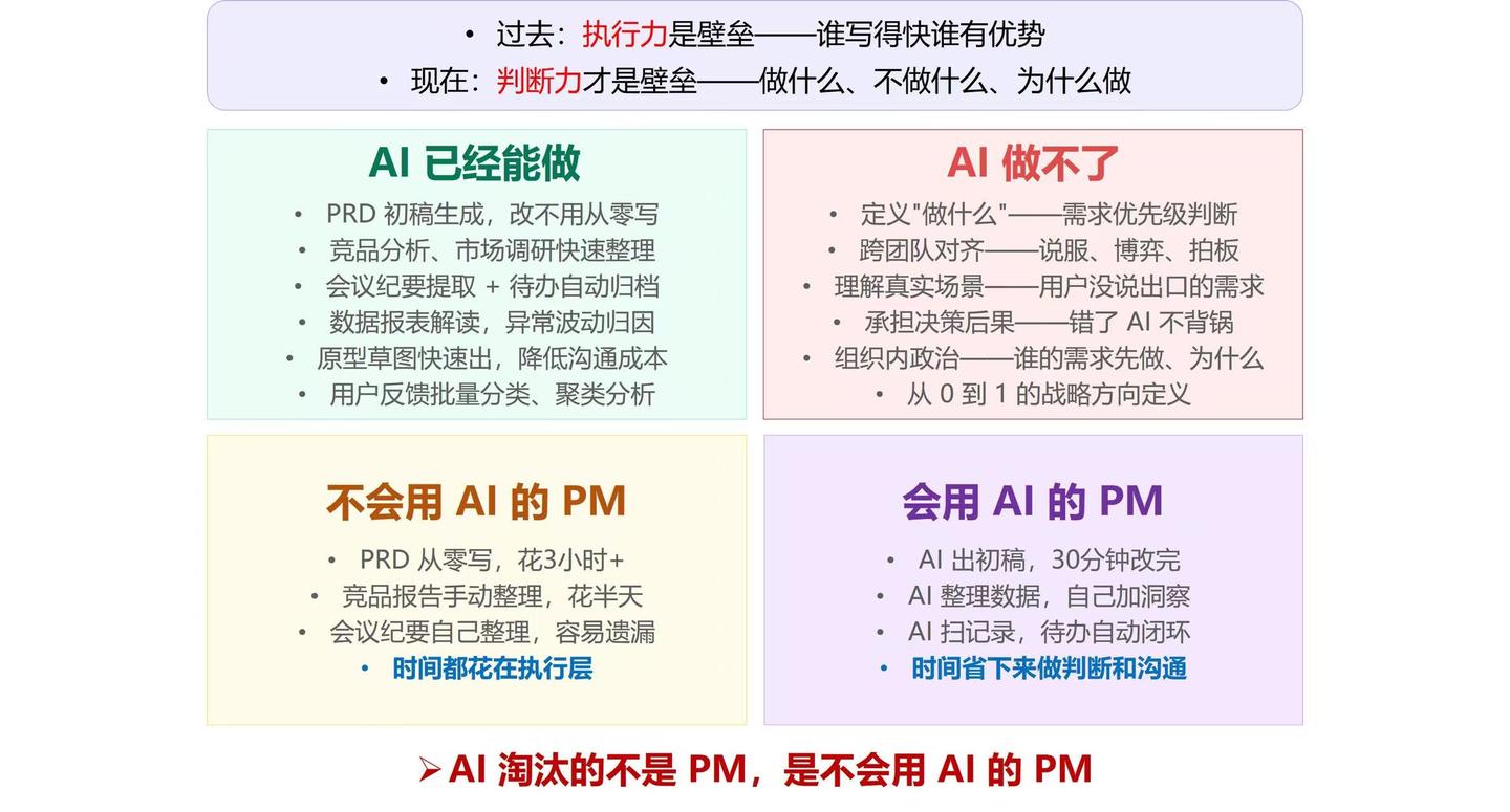 产品经理求职全攻略：从普本到4段大厂实习、校招5+Offer，她做对了什么？